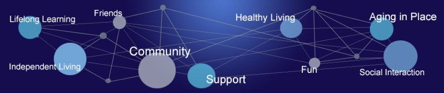 Elders Living in Their Element Banner